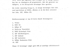 Ballerup-Kommune-Rapport-1985-3