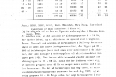 Ballerup-Kommune-Rapport-1985-4